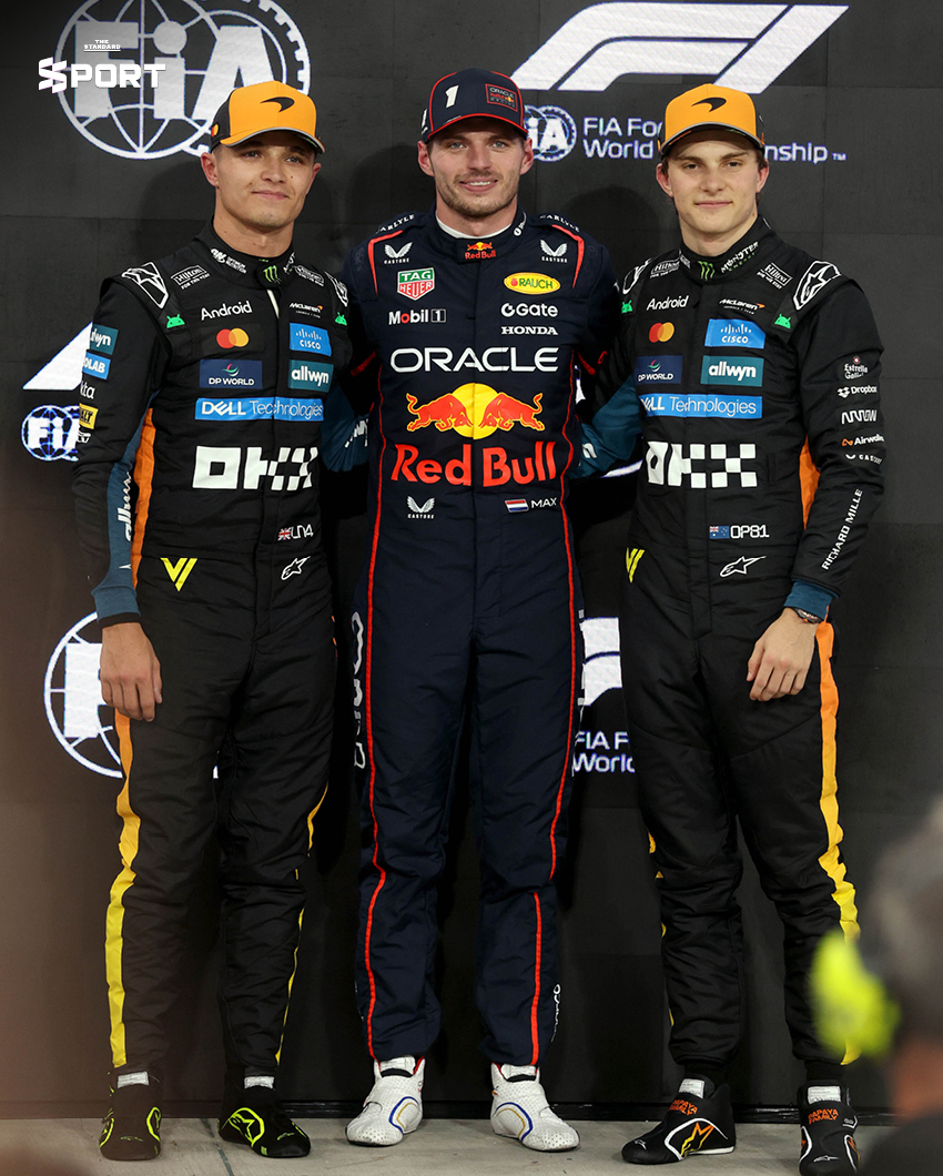 โปสเตอร์โปรโมท Formula 1: Drive To Survive ซีซั่น 8