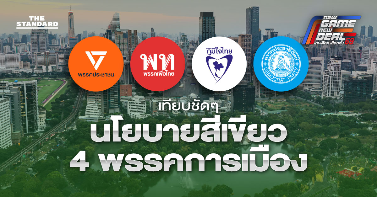 กราฟิกเปรียบเทียบนโยบายสีเขียวเพื่อแก้ปัญหาสิ่งแวดล้อมของ 4 พรรคการเมือง