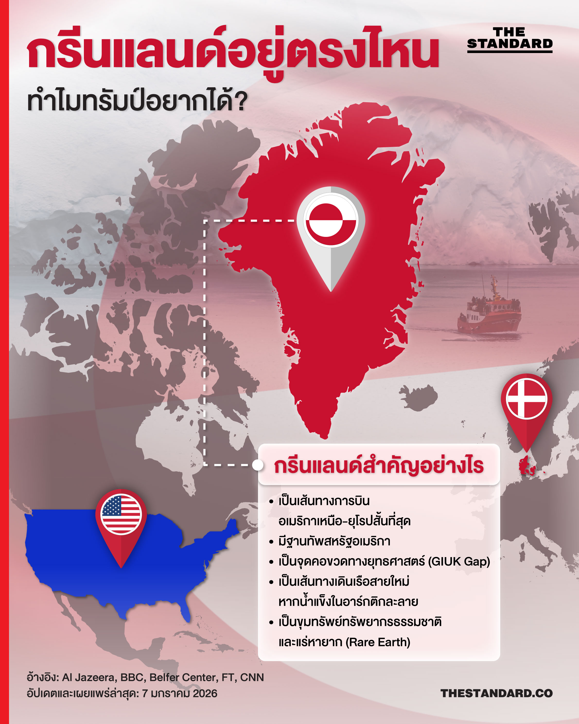 กรีนแลนด์อยู่ตรงไหน ทำไมทรัมป์อยากได้? 1