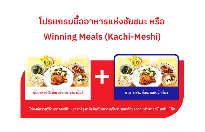เจาะลึกเทรนด์สุขภาพปี 2026 เมื่อ **Longevity** ไม่ใช่แค่กระแส แต่คือการลงทุนระยะยาว พร้อมกุญแจสู่ **Longevity** ด้วย **“AminoScience”** [ADVERTORIAL] 6