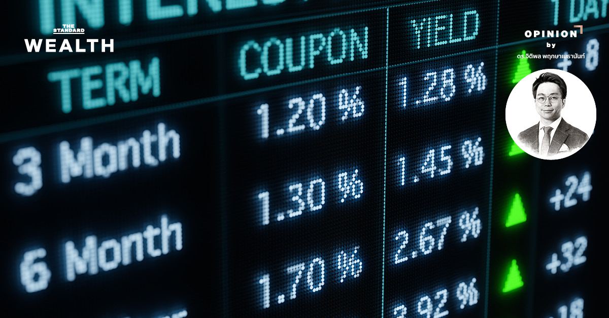 กราฟแสดงบอนด์ยีลด์ 10 ปีของสหรัฐฯ เยอรมนี และญี่ปุ่น ย้อนหลัง 4 ทศวรรษ