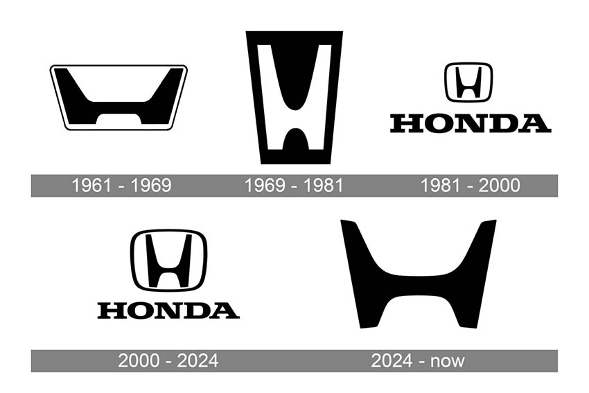 Honda รีแบรนด์ เปิดตัว H Mark โลโก้ใหม่ เตรียมใช้กับรถยนต์ไฟฟ้า (EV) ในปี 2027 3
