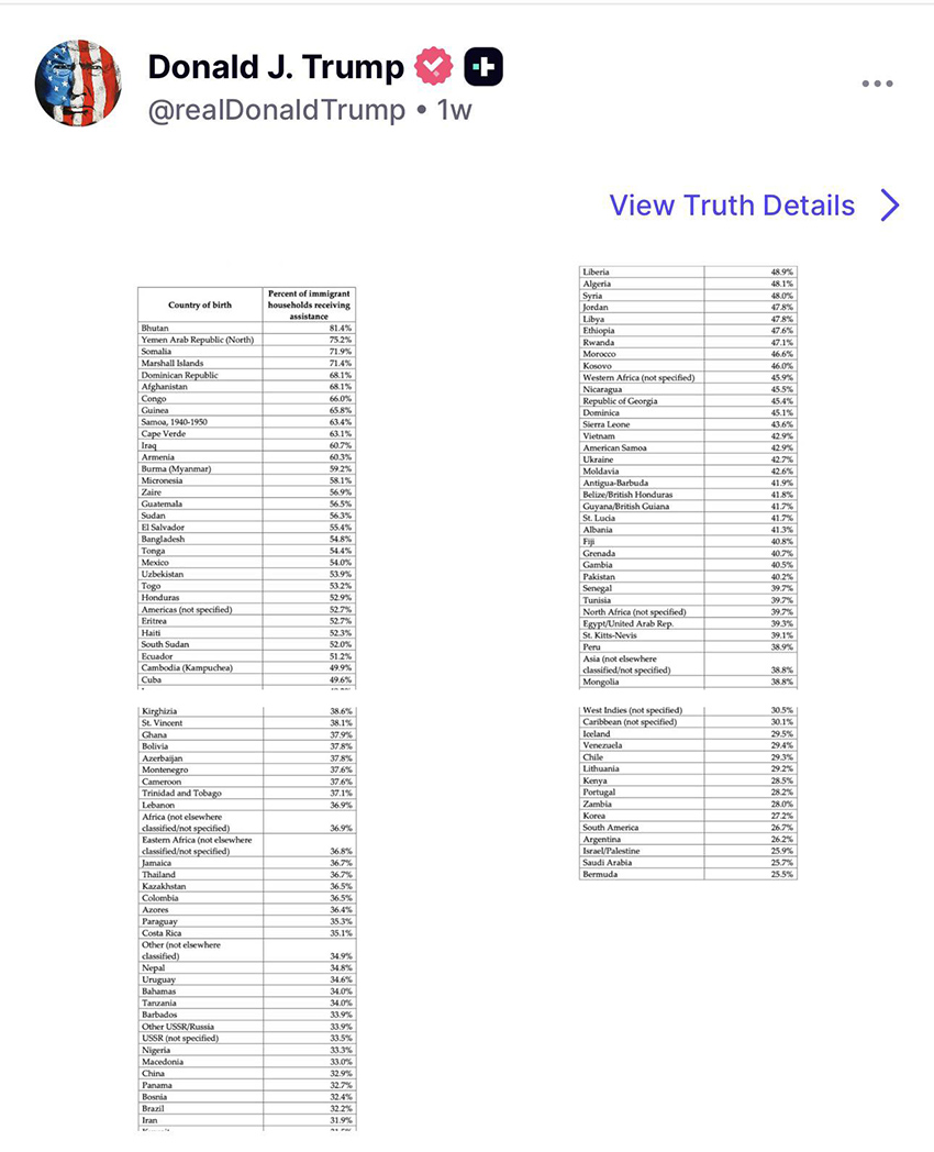 ‘กอบศักดิ์’ ไขปม ทำไม ประเทศไทย เป็น 1 ใน 75 ประเทศ ที่โดน ‘ทรัมป์’ สั่งระงับพิจารณาวีซ่า สำหรับคนที่จะอพยพย้ายถิ่นฐานเข้า สหรัฐฯ 2
