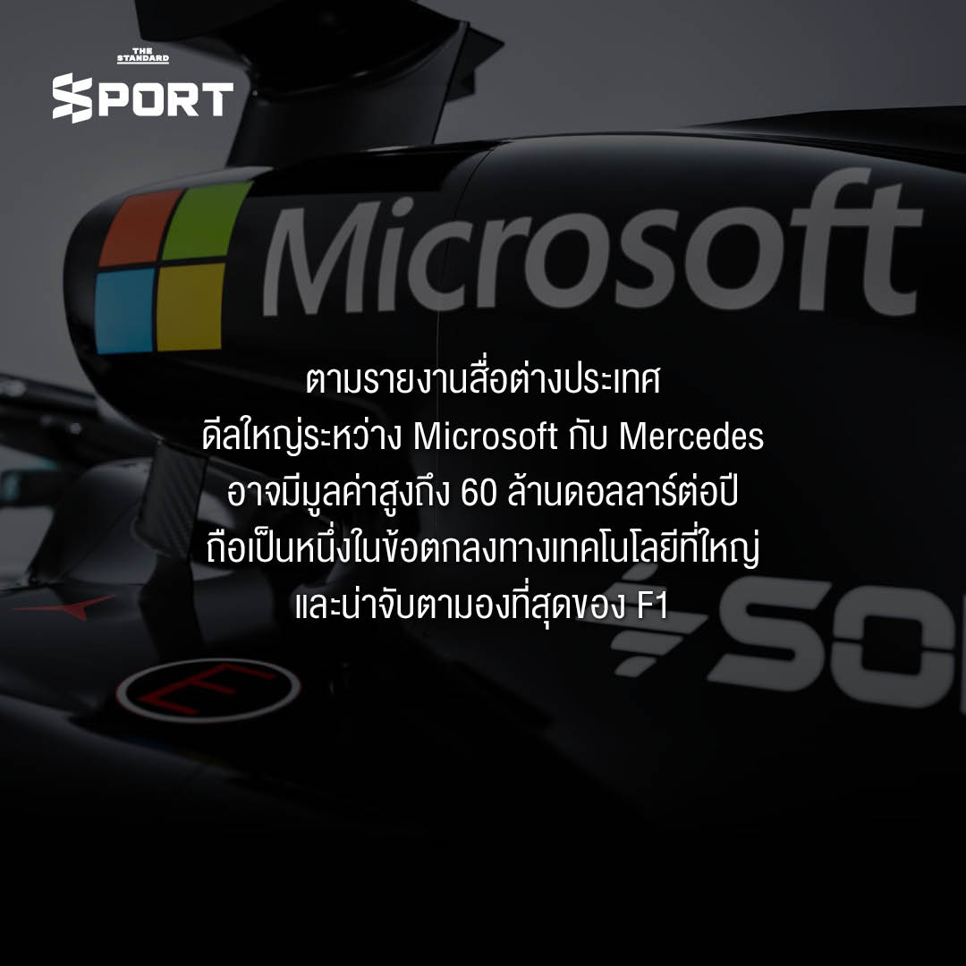 ภาพการผนึกกำลังระหว่าง Microsoft และ Mercedes F1 เพื่อยกระดับประสิทธิภาพด้วยเทคโนโลยีสู่ชัยชนะ 1
