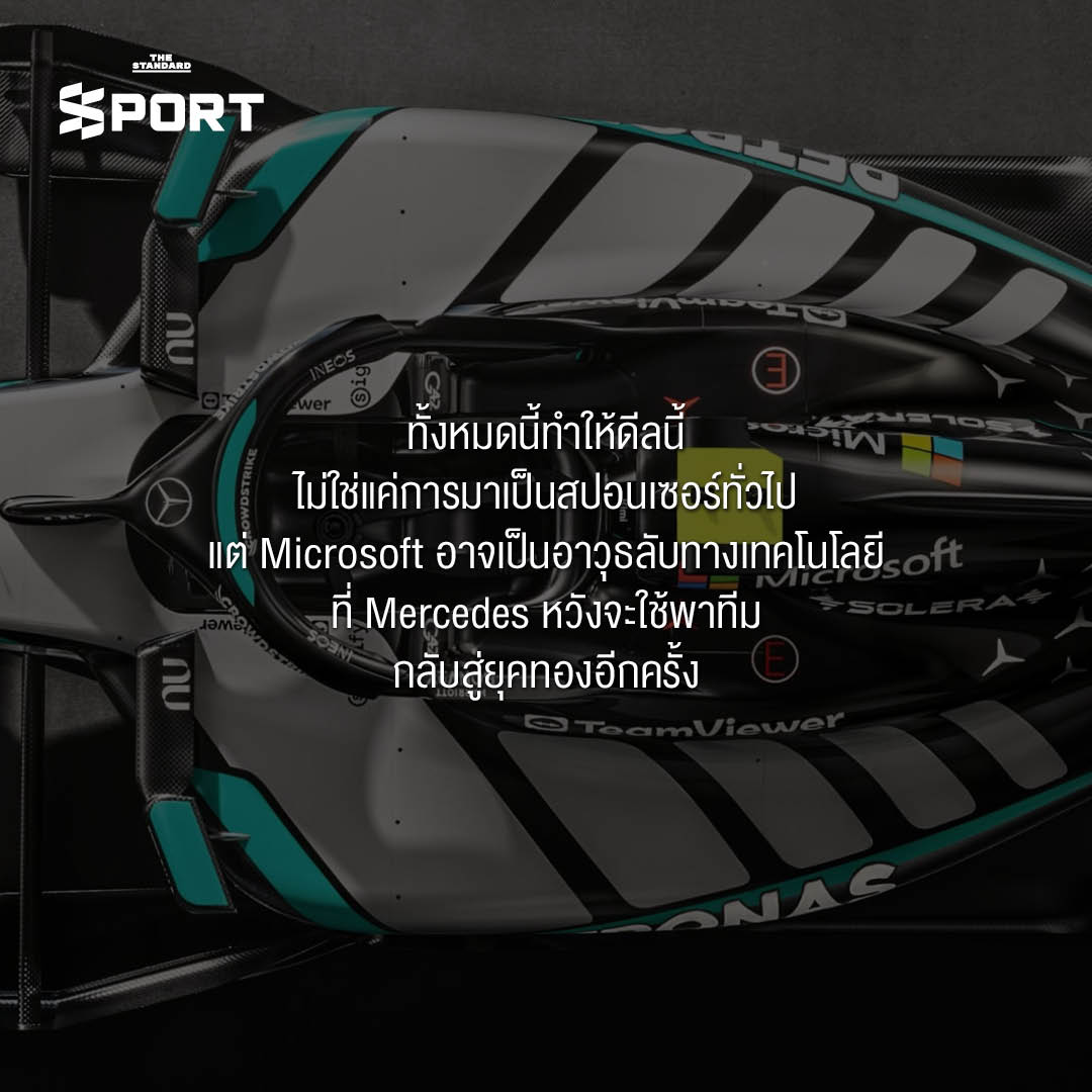 ภาพการผนึกกำลังระหว่าง Microsoft และ Mercedes F1 เพื่อยกระดับประสิทธิภาพด้วยเทคโนโลยีสู่ชัยชนะ 8