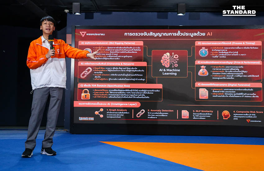 ภาพผู้สมัคร สส. และทีมบริหารพรรคประชาชนร่วมกิจกรรม 'พิมพ์ส้มล้มคอร์รัปชัน' เสนอแนวทางปราบโกง 5