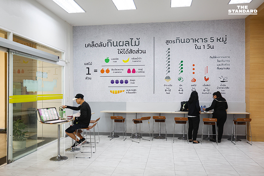ภาพภายในโรงอาหารกระทรวงแรงงานหลังการปรับปรุง 13