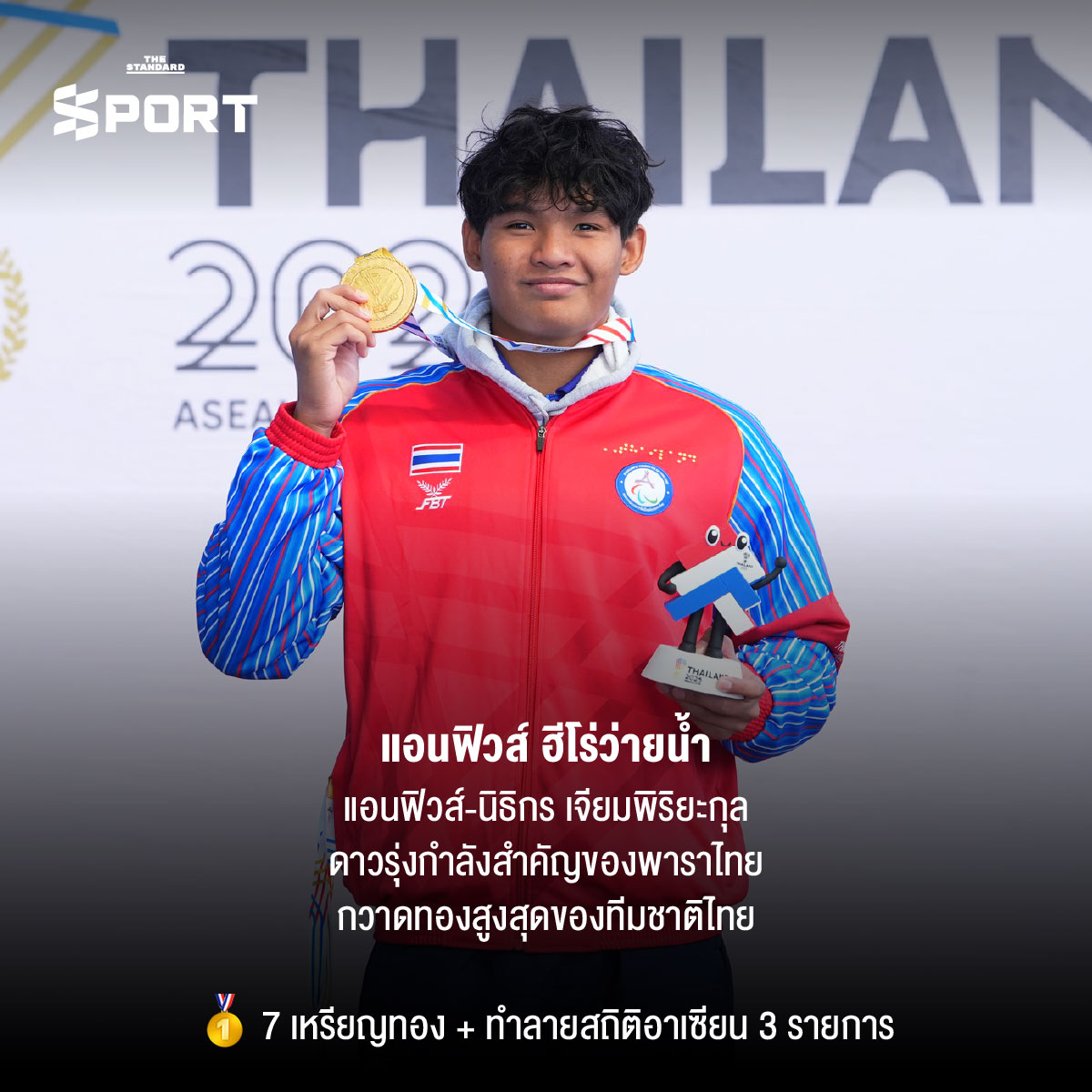 ทัพนักกีฬาพาราไทยร่วมเฉลิมฉลองความสำเร็จในการแข่งขัน อาเซียนพาราเกมส์ 2025 หลังคว้า 485 เหรียญทอง 2