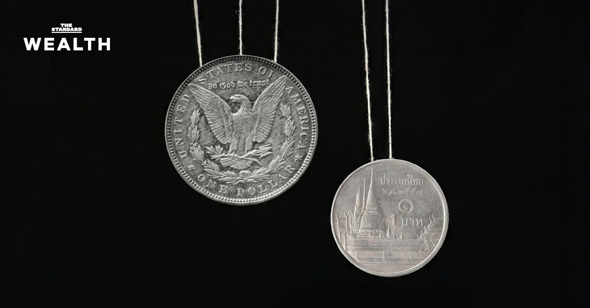 ภาพแสดงธนบัตร กราฟเศรษฐกิจ และแว่นขยาย สื่อถึงการเฝ้าระวังและวิเคราะห์ค่าเงิน