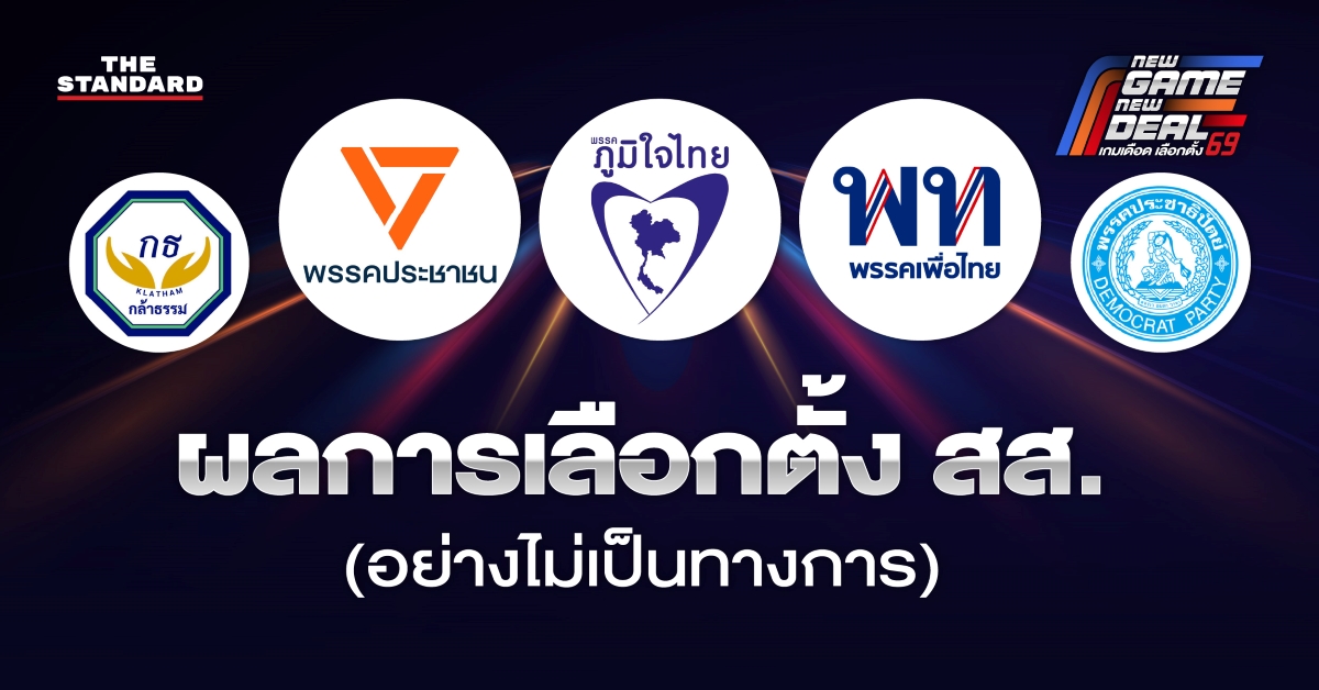 ผลเลือกตั้ง 2569