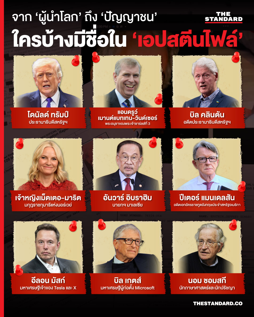 จาก ‘ผู้นำโลก’ ถึง ‘ปัญญาชน’ ใครบ้างมีชื่อใน ‘เอปสตีนไฟล์’