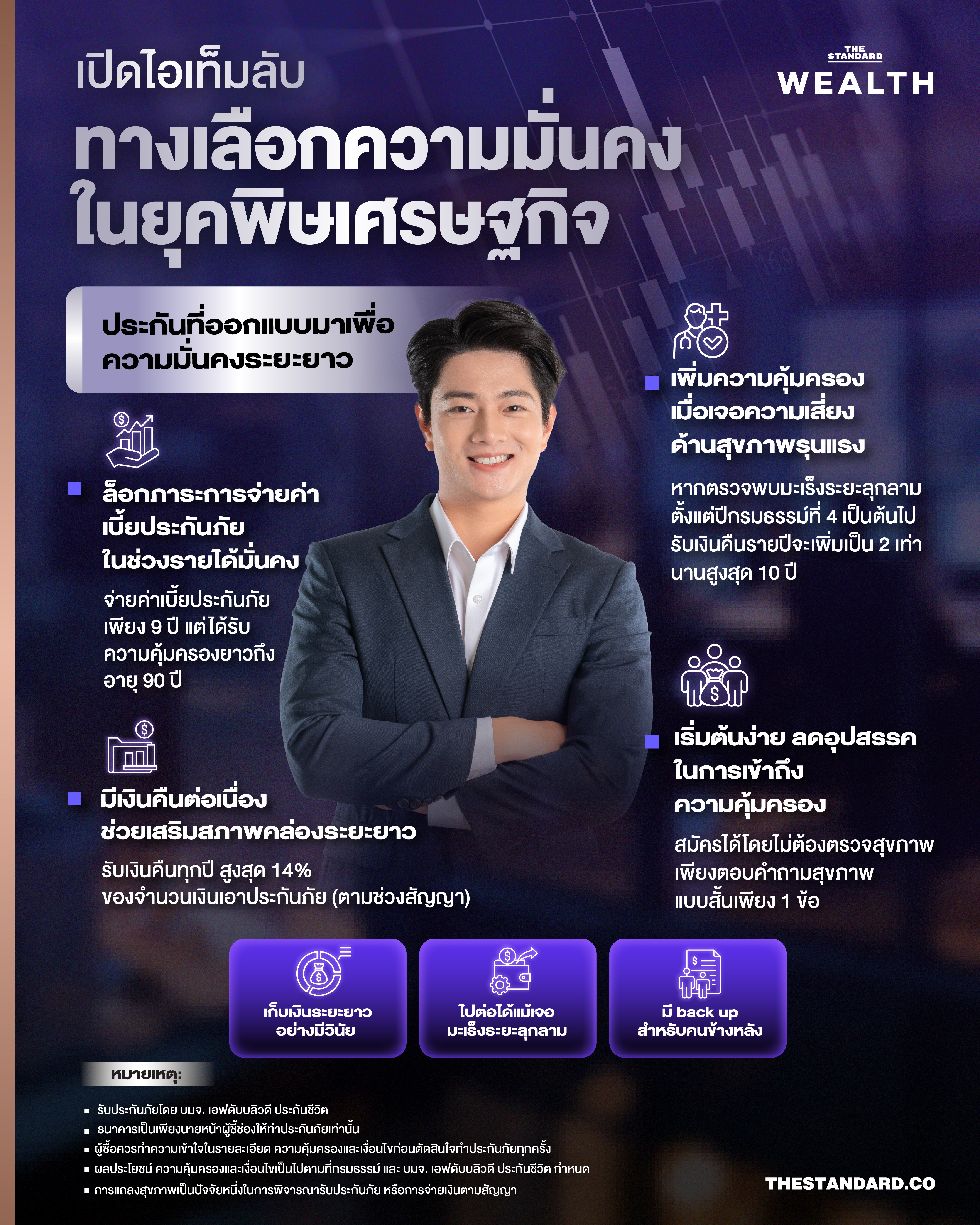 ไอเท็ม ยุคพิษเศรษฐกิจ