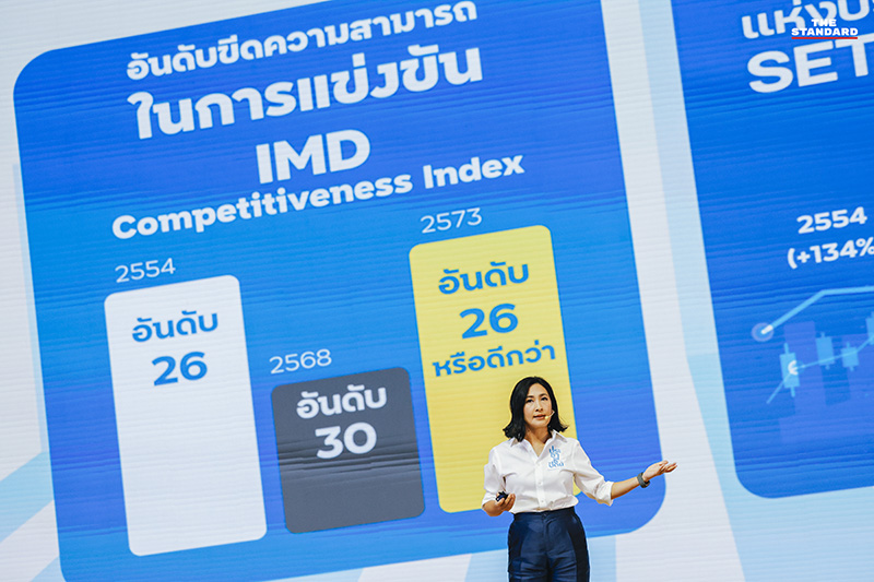 อภิสิทธิ์ เวชชาชีวะ ขณะขึ้นเวทีปราศรัยใหญ่ปิดท้าย ชูวิสัยทัศน์ 'ทางรอดที่ปลอดภัย' พร้อมชี้ 5 จุดตายของประเทศและประกาศสู้กับการทุจริตและทุนสีเทา 8