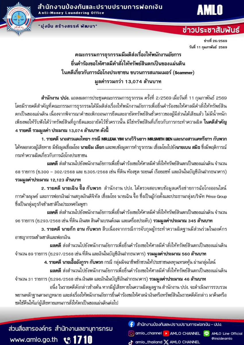 เจ้าหน้าที่ ปปง. แถลงข่าวเรื่องการยึดทรัพย์สิน 1.3 หมื่นล้านบาท ของแก๊งฉ้อโกงข้ามชาติ 1