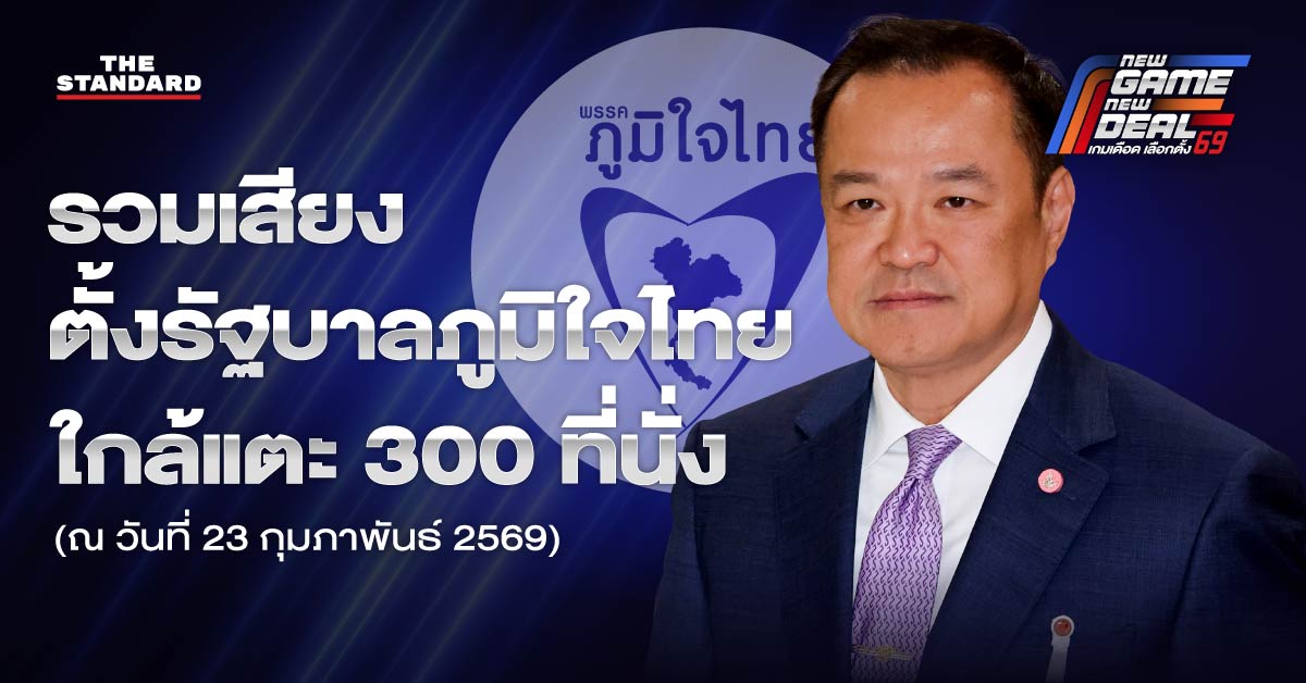 ภาพกราฟิกแสดง อนุทิน ชาญวีรกูล ยืนคู่กับตัวเลข 287 ที่นั่ง พร้อมโลโก้และจำนวนเสียงสนับสนุนของพรรคการเมืองที่ร่วมจัดตั้งรัฐบาล โดยมีสัญลักษณ์ 'New' กำกับบางพรรค