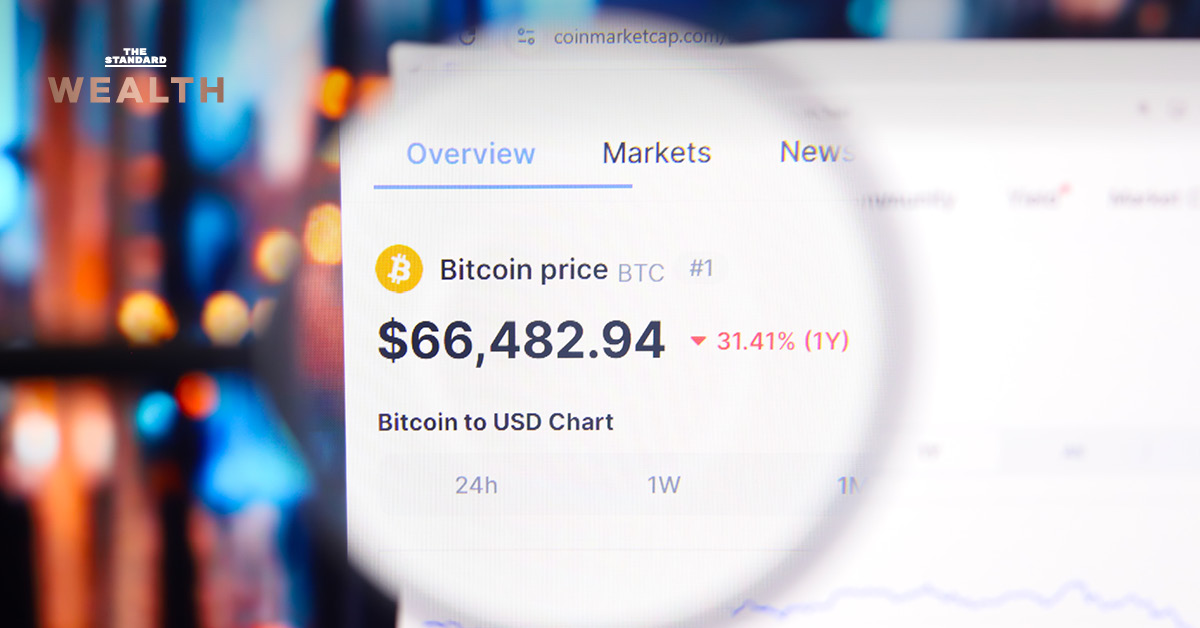 ภาพกราฟแสดงราคา Bitcoin ร่วงลงและแนวรับที่สำคัญ
