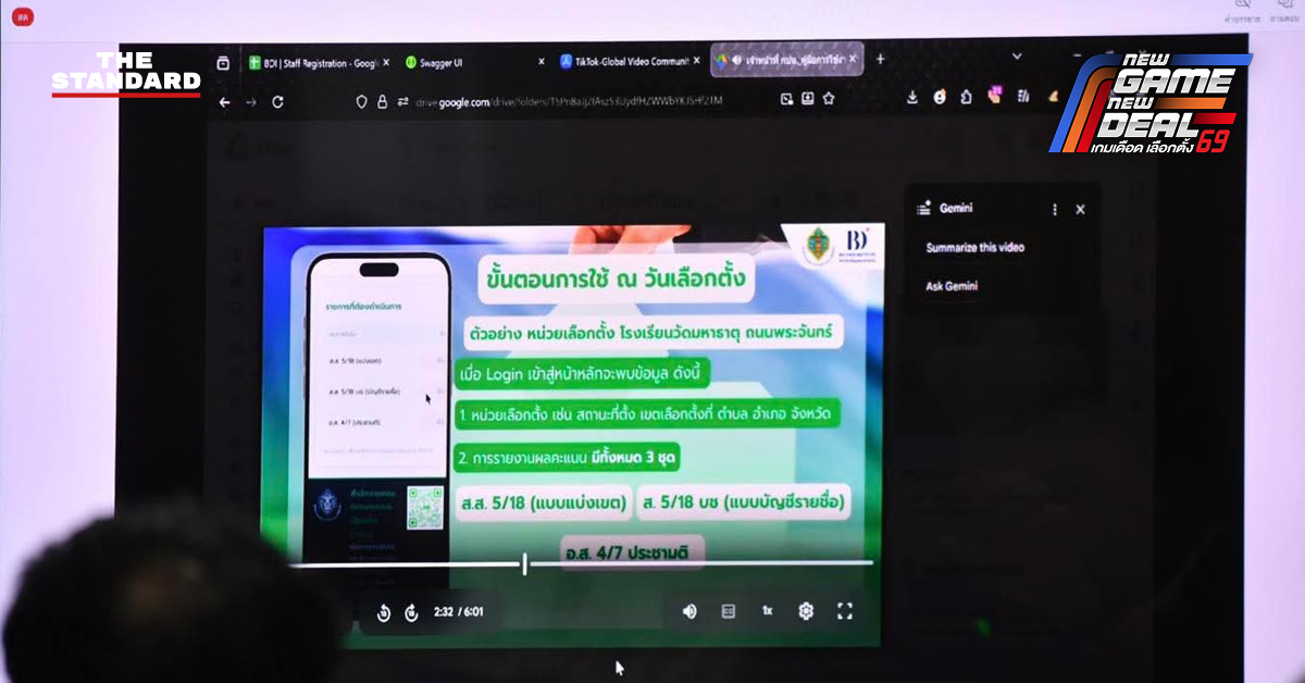 เจ้าหน้าที่ กทม. และ กกต. กำลังทดสอบระบบประมวลผลคะแนนเลือกตั้ง สส. เพื่อความรวดเร็วและแม่นยำ