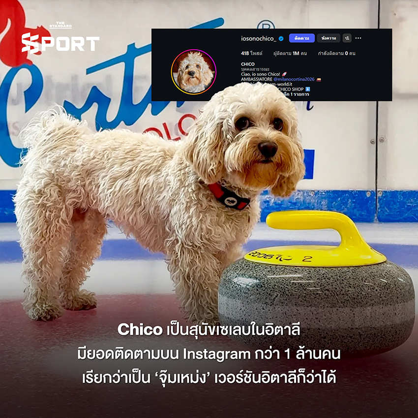 Chico สุนัขทูตดิจิทัลโอลิมปิกฤดูหนาว 2026 Milano Cortina 2