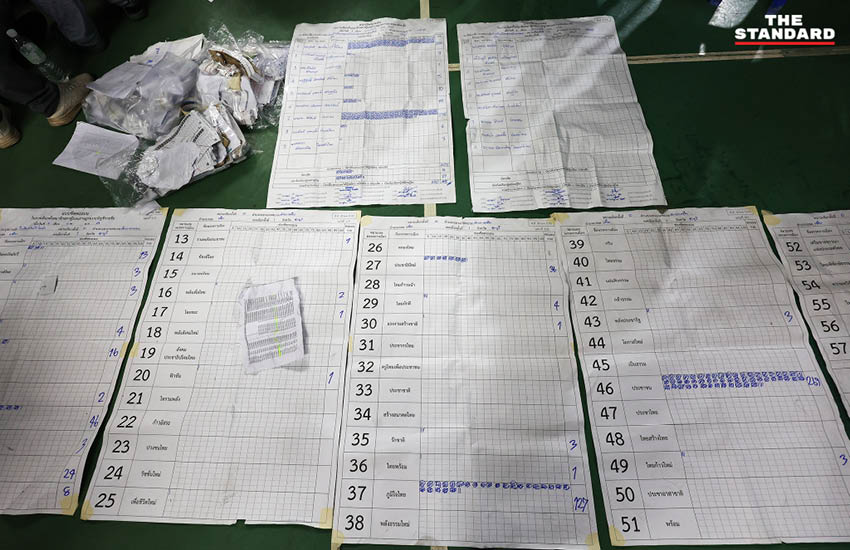 กลุ่มประชาชนปักหลักเฝ้าหีบเลือกตั้ง ชลบุรี เขต 1 เรียกร้อง กกต. นับคะแนนใหม่ 15