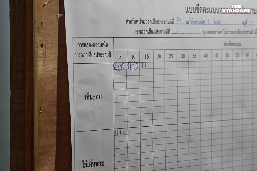 ประชาชนเฝ้าสังเกตการณ์การนับคะแนนเลือกตั้งในเขตดินแดง หลังปิดหีบ 10