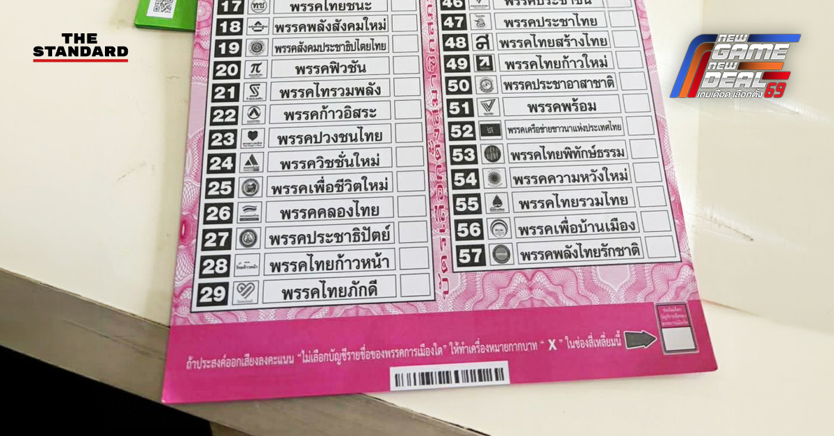 คณะผู้บริหาร กกต. แถลงข่าวปมบาร์โค้ดบนบัตรเลือกตั้ง