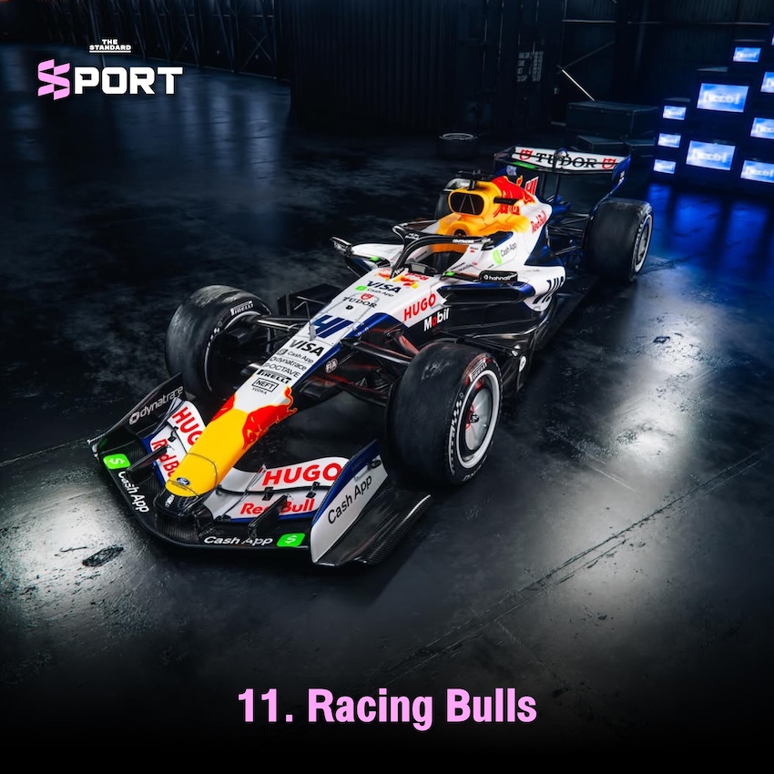 รถแข่ง F1 ฤดูกาล 2026 พร้อมลวดลายและสีสันที่ได้รับการจัดอันดับ 1