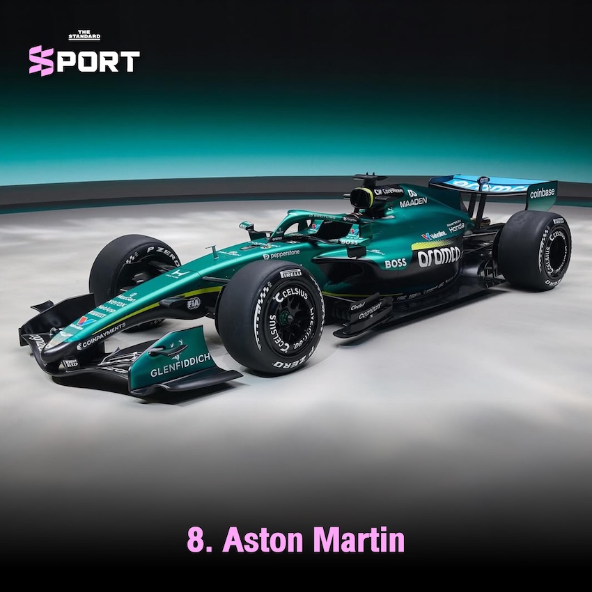 รถแข่ง F1 ฤดูกาล 2026 พร้อมลวดลายและสีสันที่ได้รับการจัดอันดับ 4