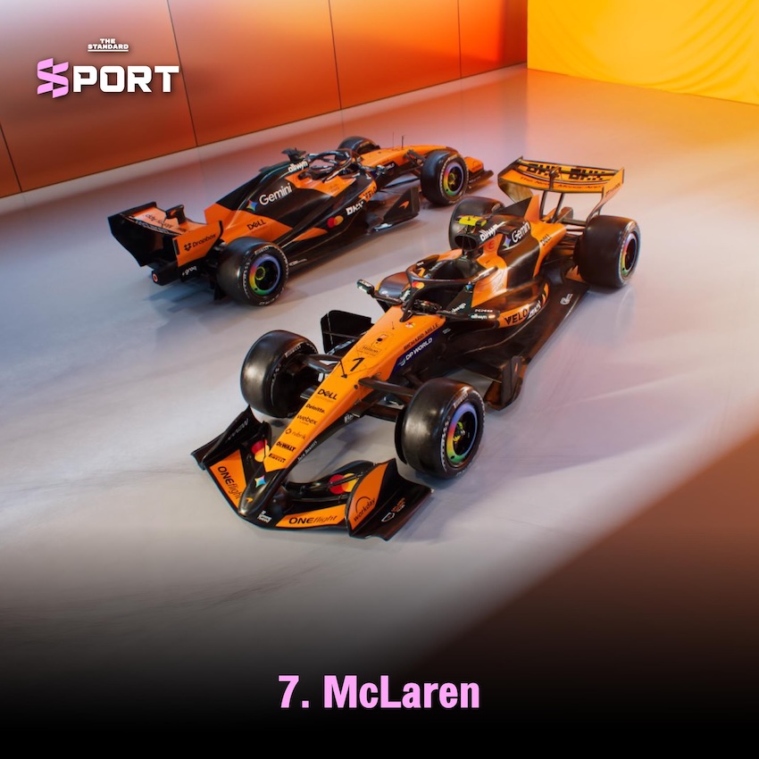 รถแข่ง F1 ฤดูกาล 2026 พร้อมลวดลายและสีสันที่ได้รับการจัดอันดับ 5