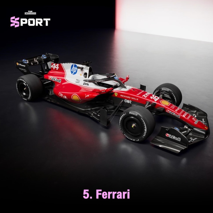 รถแข่ง F1 ฤดูกาล 2026 พร้อมลวดลายและสีสันที่ได้รับการจัดอันดับ 7