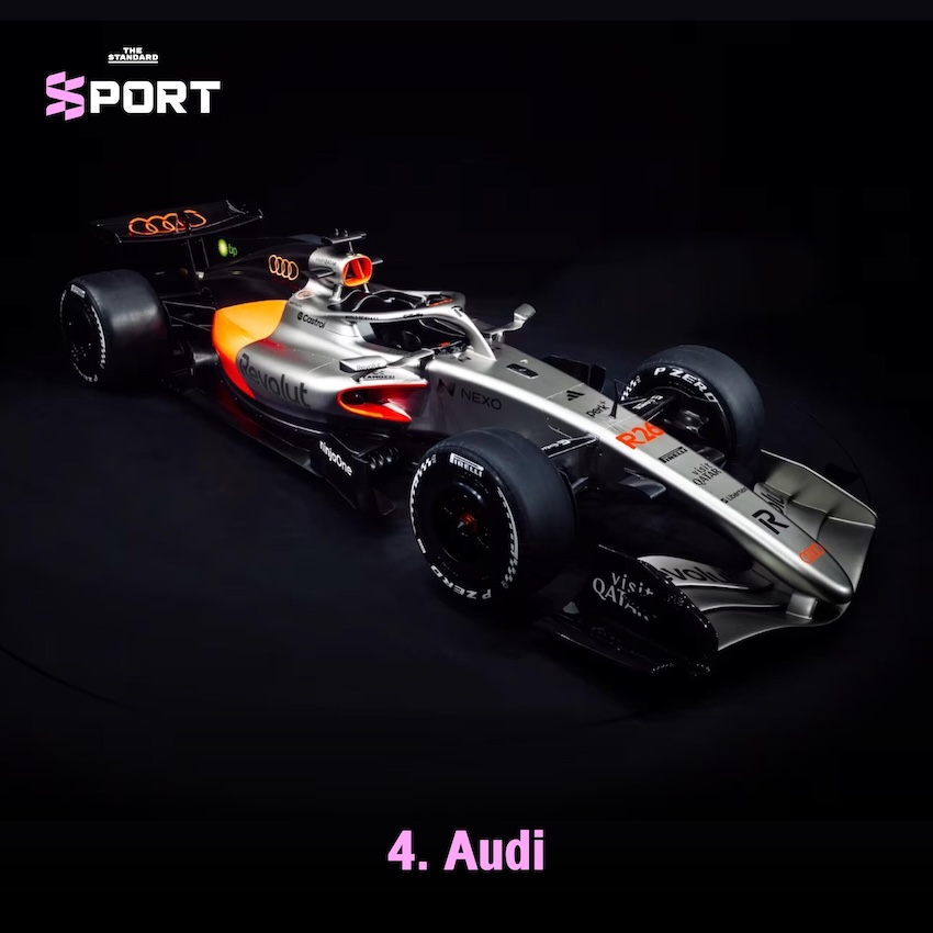 รถแข่ง F1 ฤดูกาล 2026 พร้อมลวดลายและสีสันที่ได้รับการจัดอันดับ 8