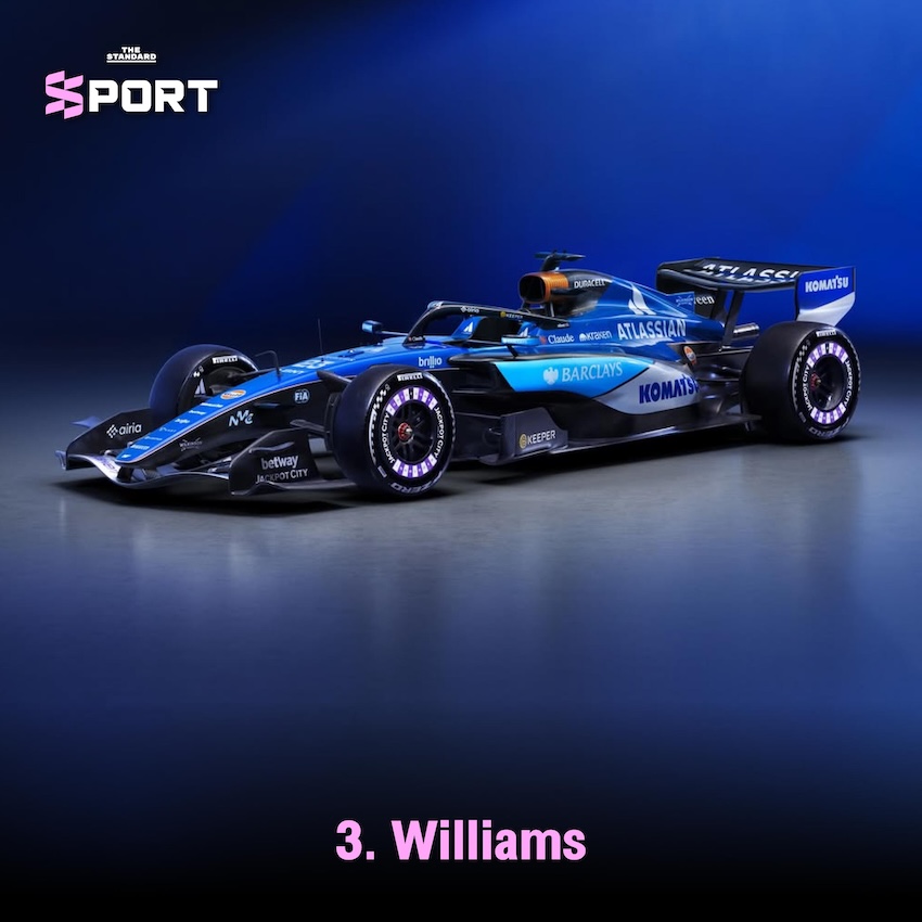 รถแข่ง F1 ฤดูกาล 2026 พร้อมลวดลายและสีสันที่ได้รับการจัดอันดับ 9