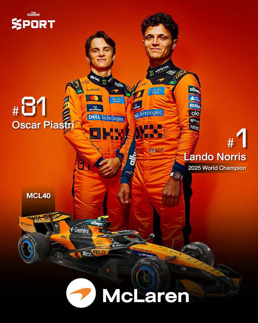 ภาพรวมไลน์อัพนักขับ Formula 1 ฤดูกาล 2026 จำนวน 11 ทีม 22 คน เตรียมพร้อมก่อนเปิดฉากการแข่งขัน 1