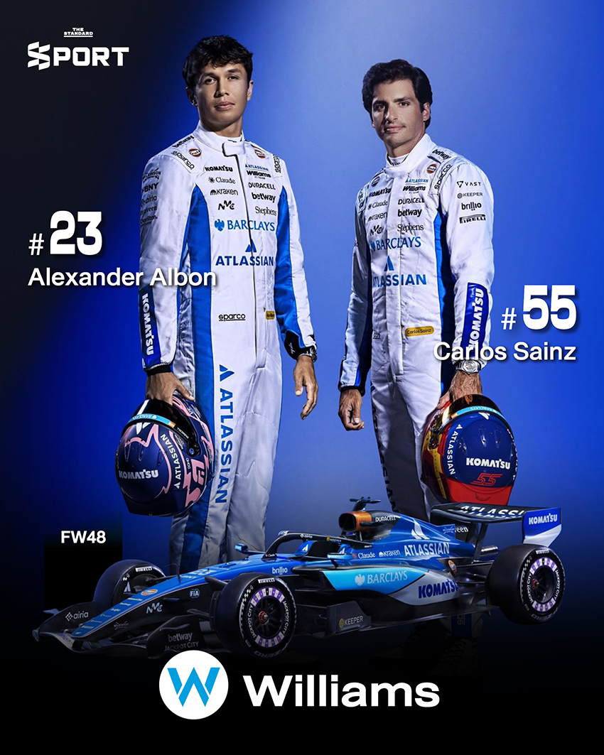 ภาพรวมไลน์อัพนักขับ Formula 1 ฤดูกาล 2026 จำนวน 11 ทีม 22 คน เตรียมพร้อมก่อนเปิดฉากการแข่งขัน 5