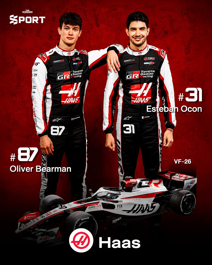 ภาพรวมไลน์อัพนักขับ Formula 1 ฤดูกาล 2026 จำนวน 11 ทีม 22 คน เตรียมพร้อมก่อนเปิดฉากการแข่งขัน 8