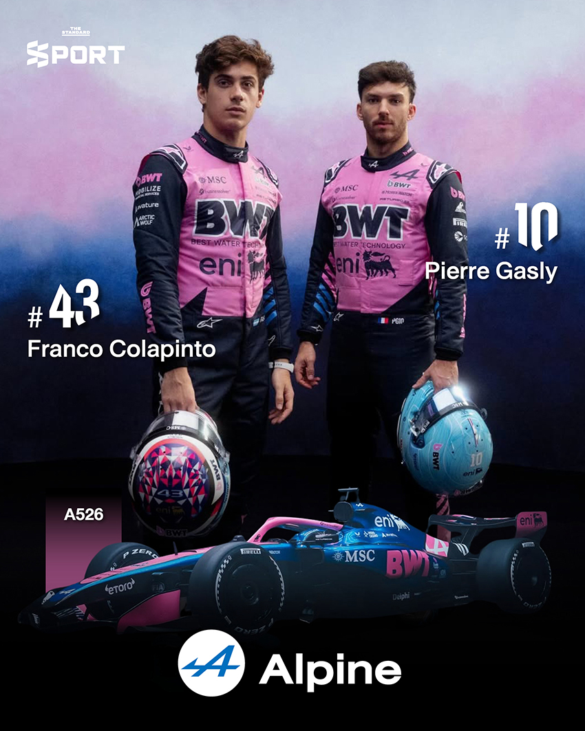 ภาพรวมไลน์อัพนักขับ Formula 1 ฤดูกาล 2026 จำนวน 11 ทีม 22 คน เตรียมพร้อมก่อนเปิดฉากการแข่งขัน 9