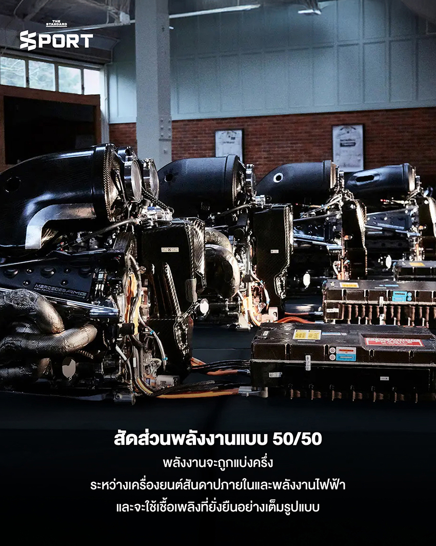 รถแข่ง Formula 1 กำลังวิ่งบนสนามแข่ง พร้อมภาพกราฟิกแสดงกฎใหม่ F1 ปี 2026 6