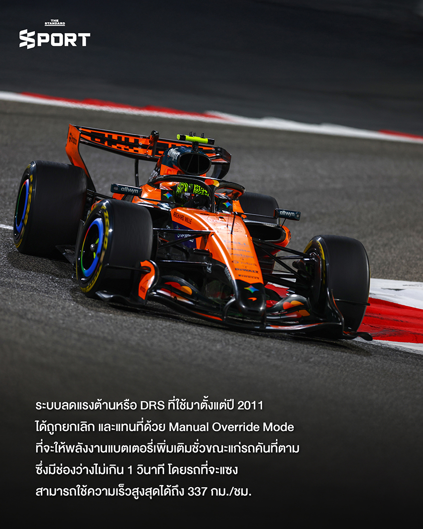 รถแข่ง Formula 1 กำลังวิ่งบนสนามแข่ง พร้อมภาพกราฟิกแสดงกฎใหม่ F1 ปี 2026 7