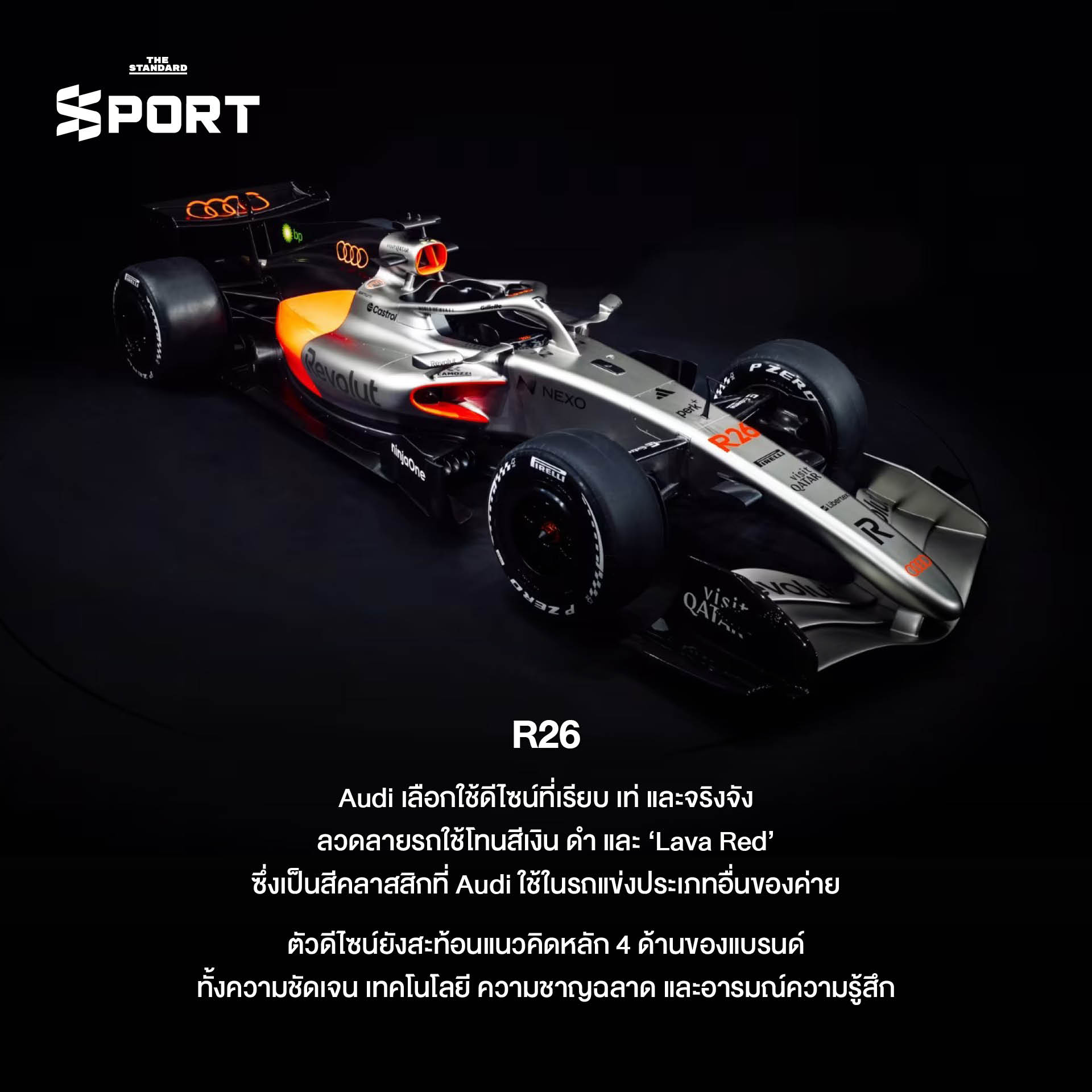 รถแข่ง F1 livery 2026 ที่เผยดีไซน์และลวดลายประจำทีม 10