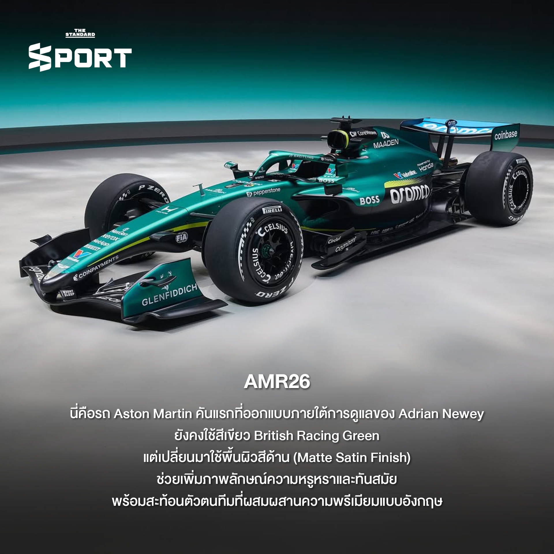 รถแข่ง F1 livery 2026 ที่เผยดีไซน์และลวดลายประจำทีม 5
