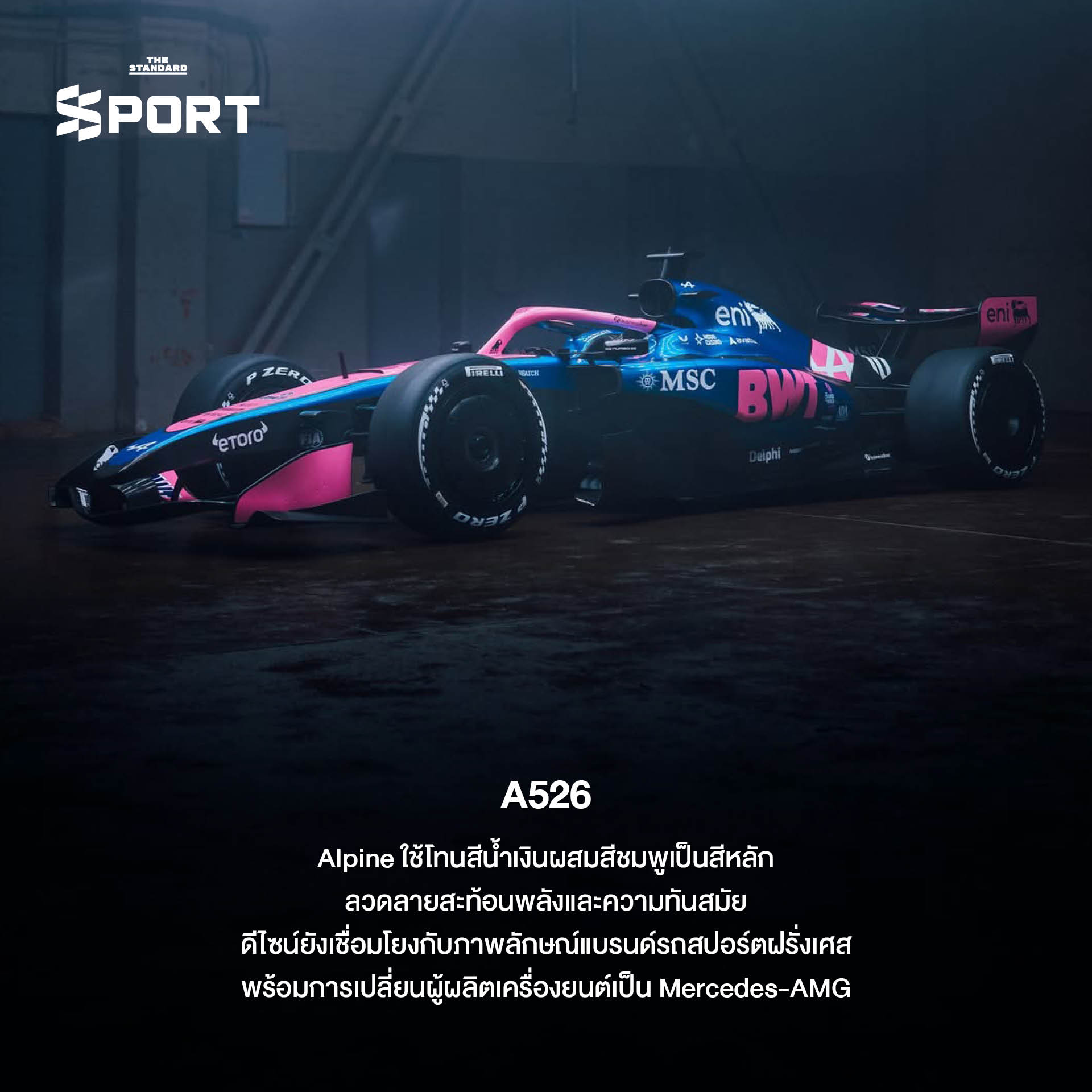 รถแข่ง F1 livery 2026 ที่เผยดีไซน์และลวดลายประจำทีม 6