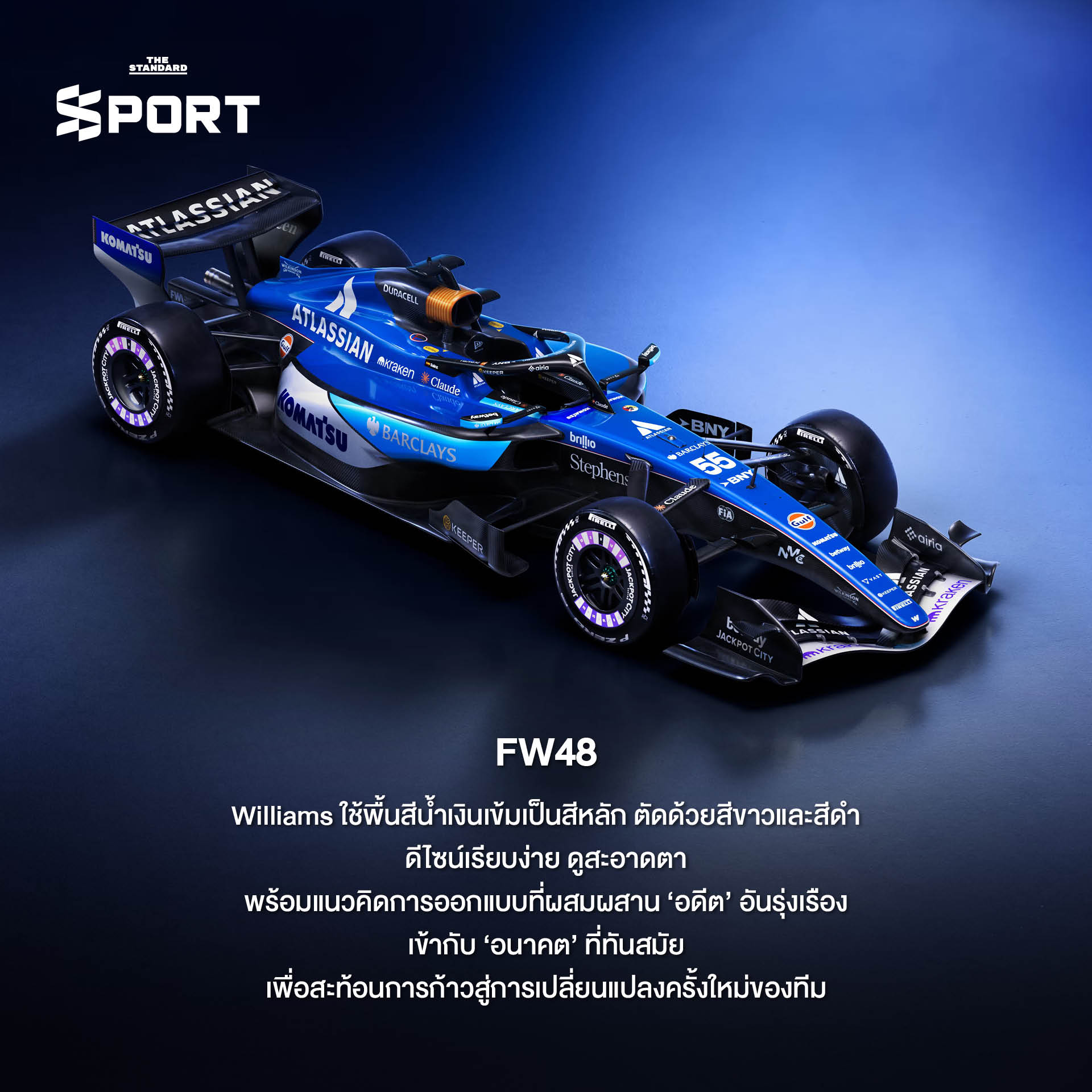 รถแข่ง F1 livery 2026 ที่เผยดีไซน์และลวดลายประจำทีม 7