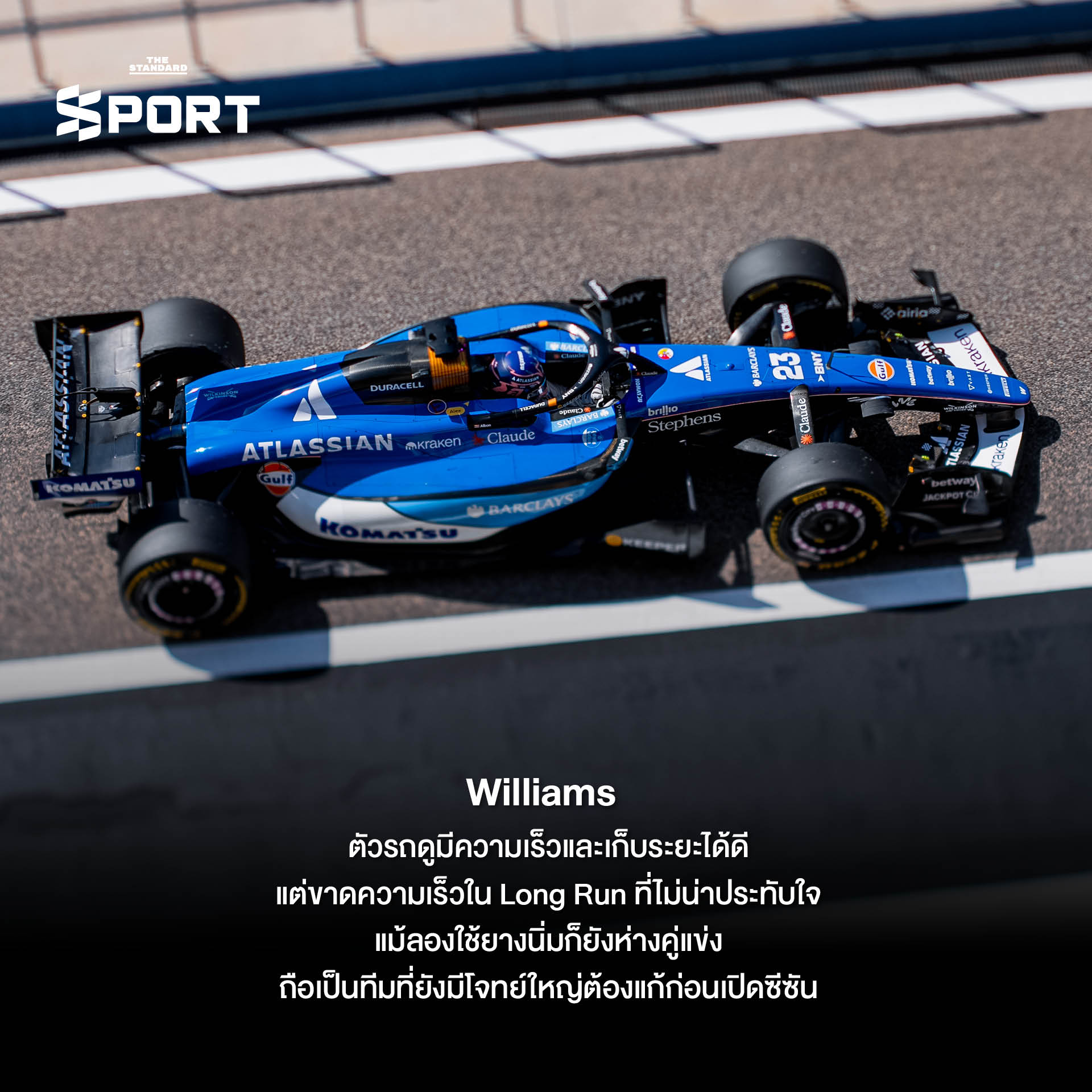 รถแข่ง F1 ระหว่างการทดสอบ Pre-Season Test ที่สนามบาห์เรน ก่อนเปิดฤดูกาล 2026 10