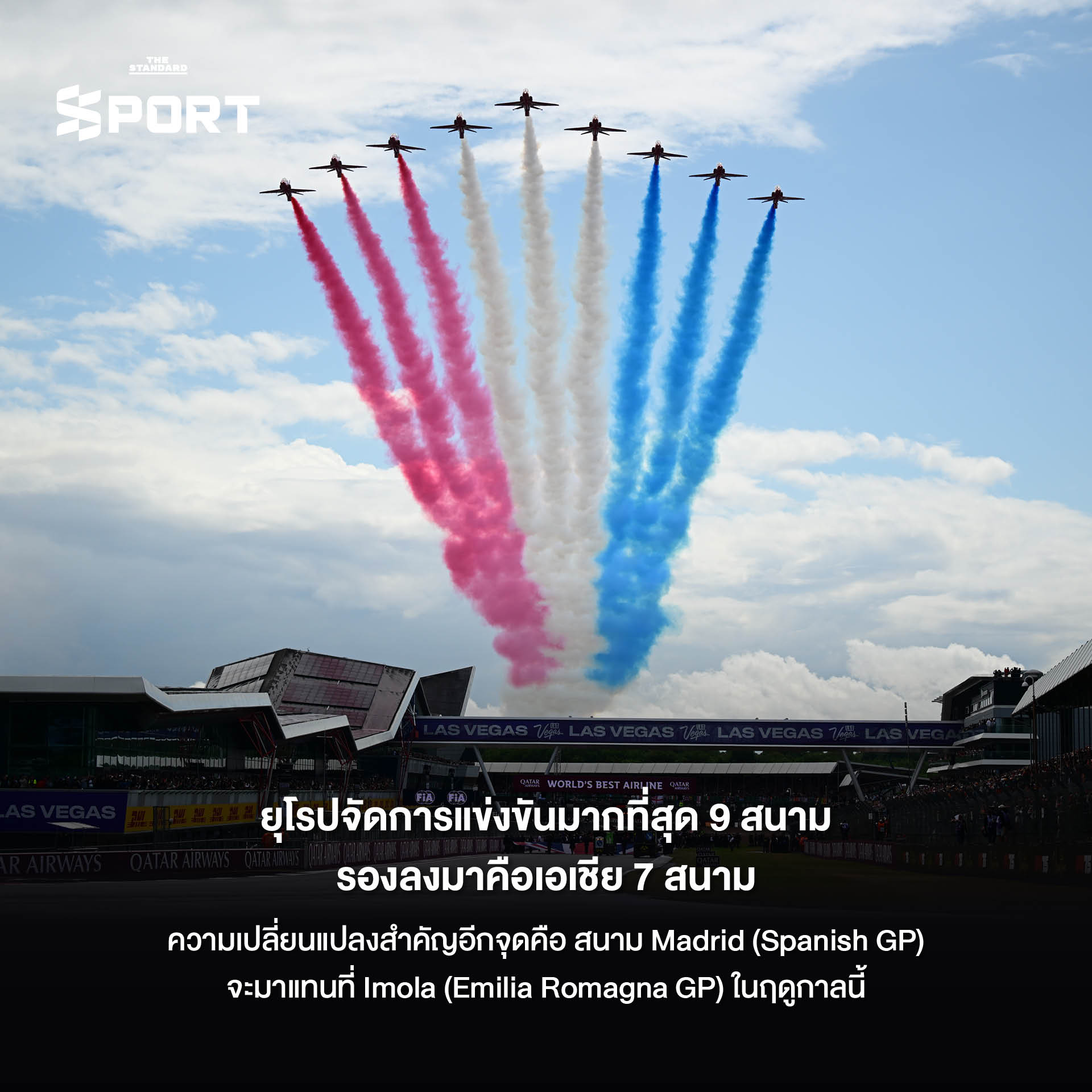 ภาพประกอบกติกาเบื้องต้นในการแข่งขัน F1 ฤดูกาล 2026 2