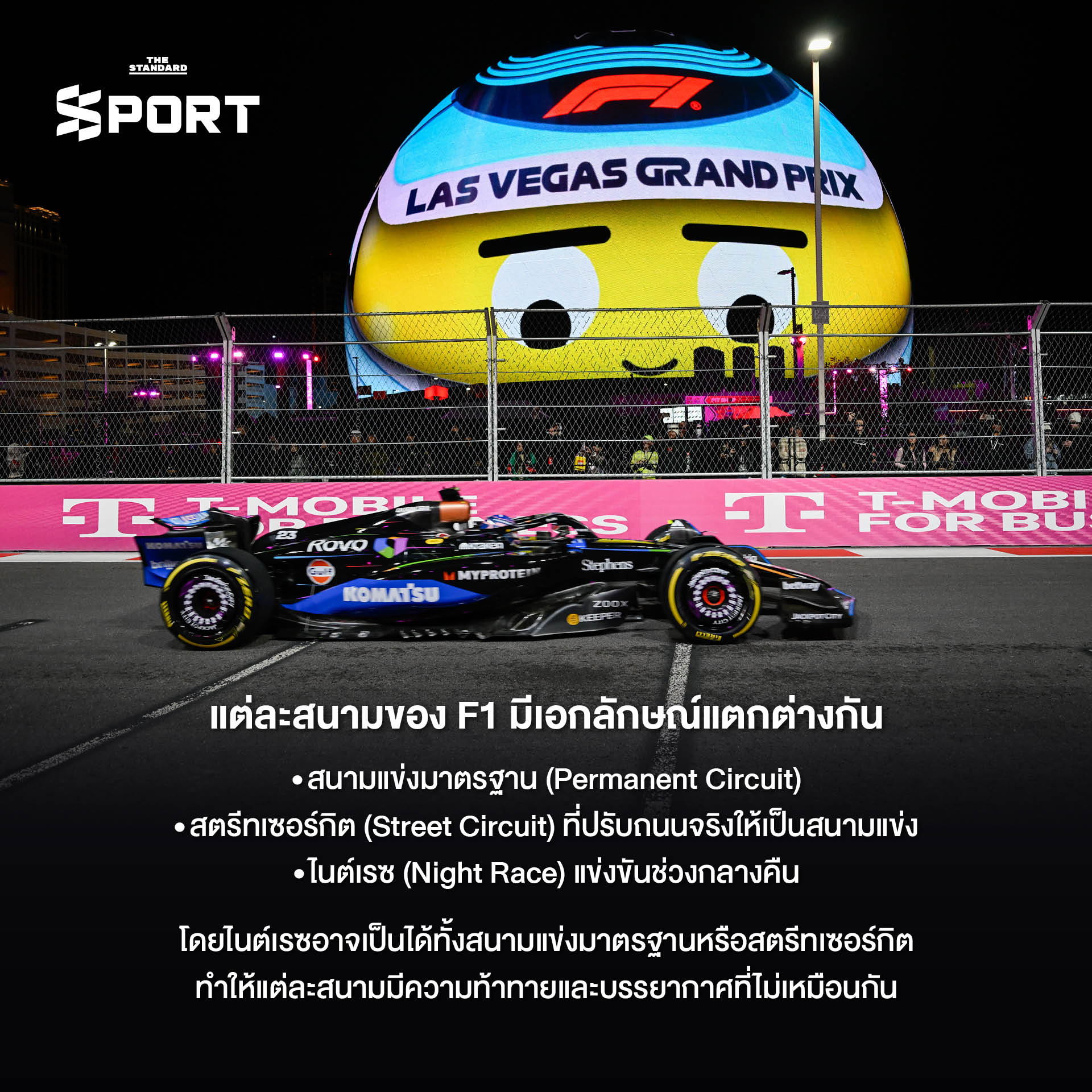 ภาพประกอบกติกาเบื้องต้นในการแข่งขัน F1 ฤดูกาล 2026 3