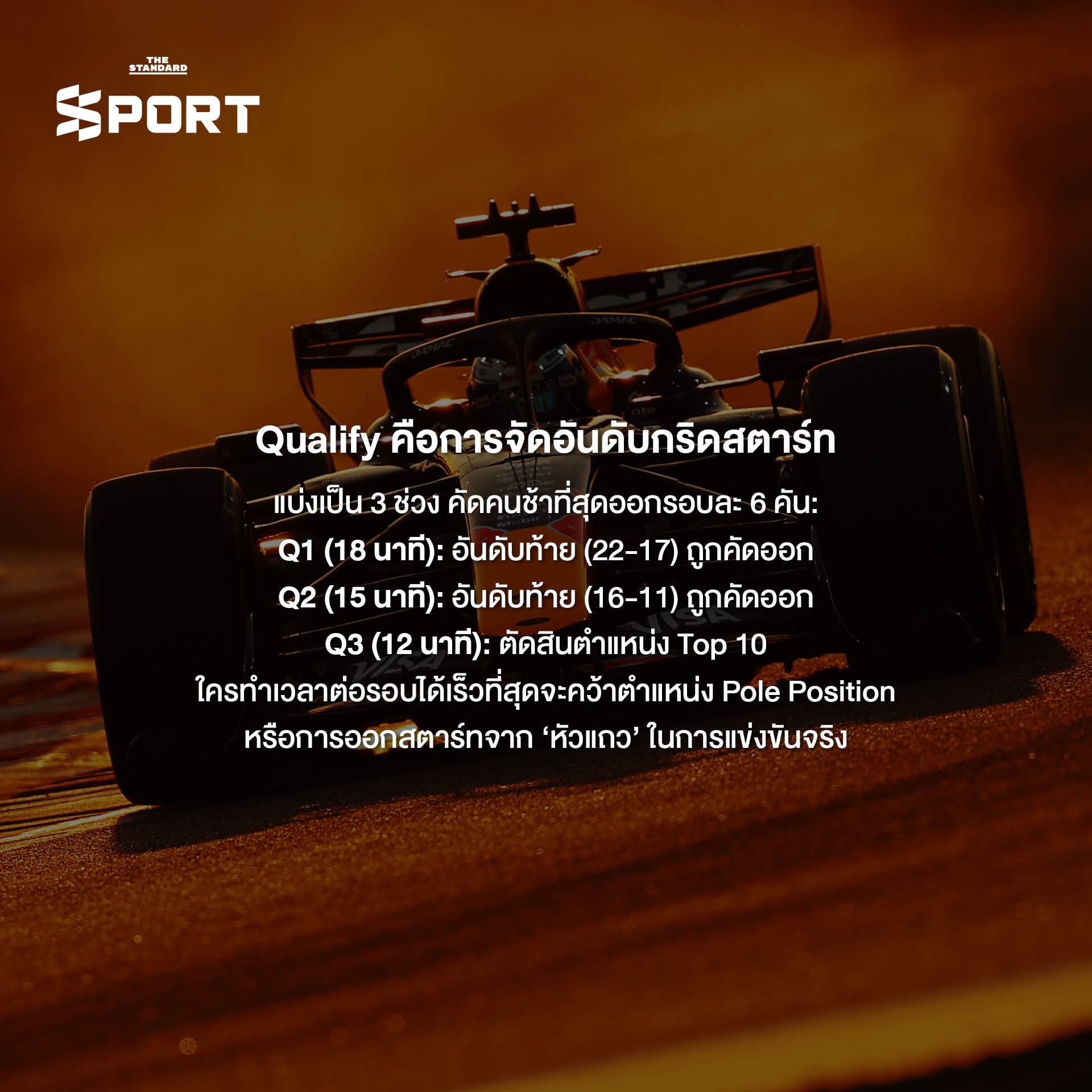 ภาพประกอบกติกาเบื้องต้นในการแข่งขัน F1 ฤดูกาล 2026 7