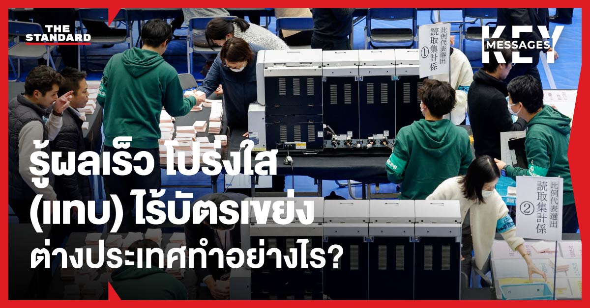 ภาพประกอบแสดงระบบการเลือกตั้งที่หลากหลายจากต่างประเทศ เพื่อป้องกันการทุจริตและบัตรเขย่ง