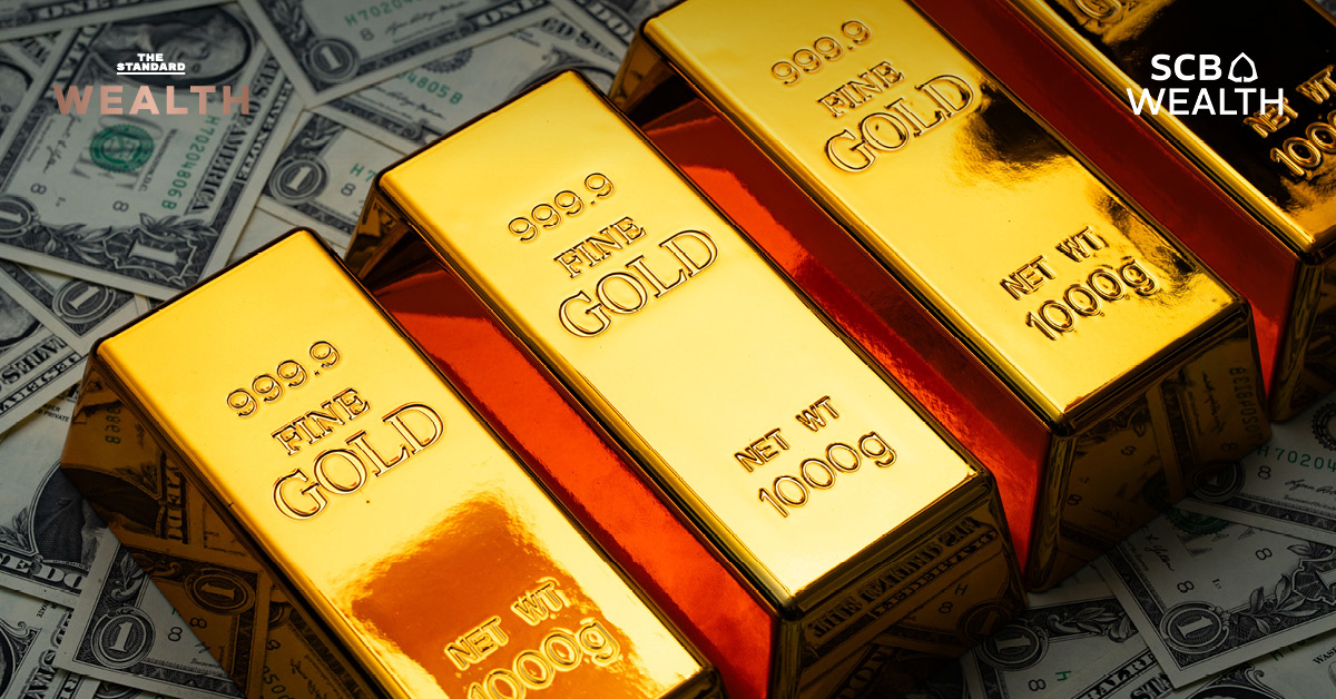 กราฟแสดงความผันผวนของราคาทองคำและแร่เงินในตลาดโลก