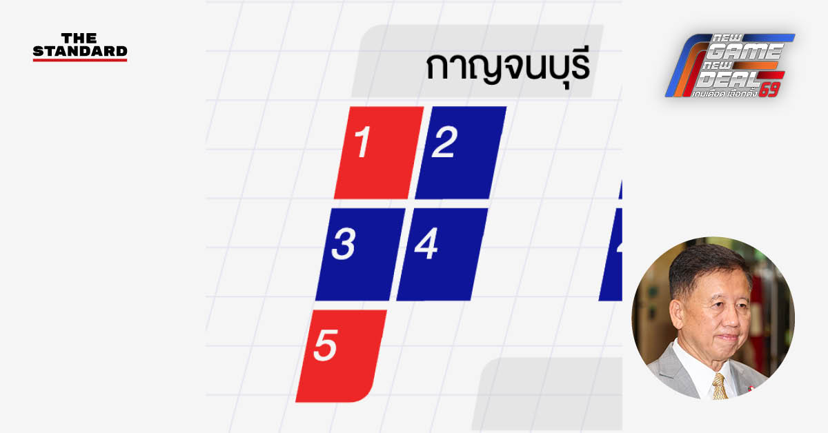 รูปภาพสรุปผลเลือกตั้ง สส. กาญจนบุรี อย่างไม่เป็นทางการ แสดงพรรคภูมิใจไทยได้ 3 เขต และพรรคเพื่อไทยได้ 2 เขต