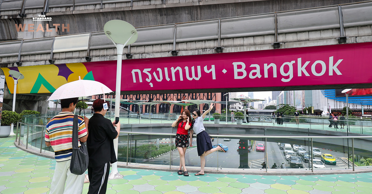 ภาพกราฟิกแสดงการคาดการณ์จำนวนและรายได้นักท่องเที่ยวต่างชาติของ Krungthai COMPASS เปรียบเทียบกับช่วงก่อนโควิด-19 และผลกระทบจากการลดลงของนักท่องเที่ยวจีน