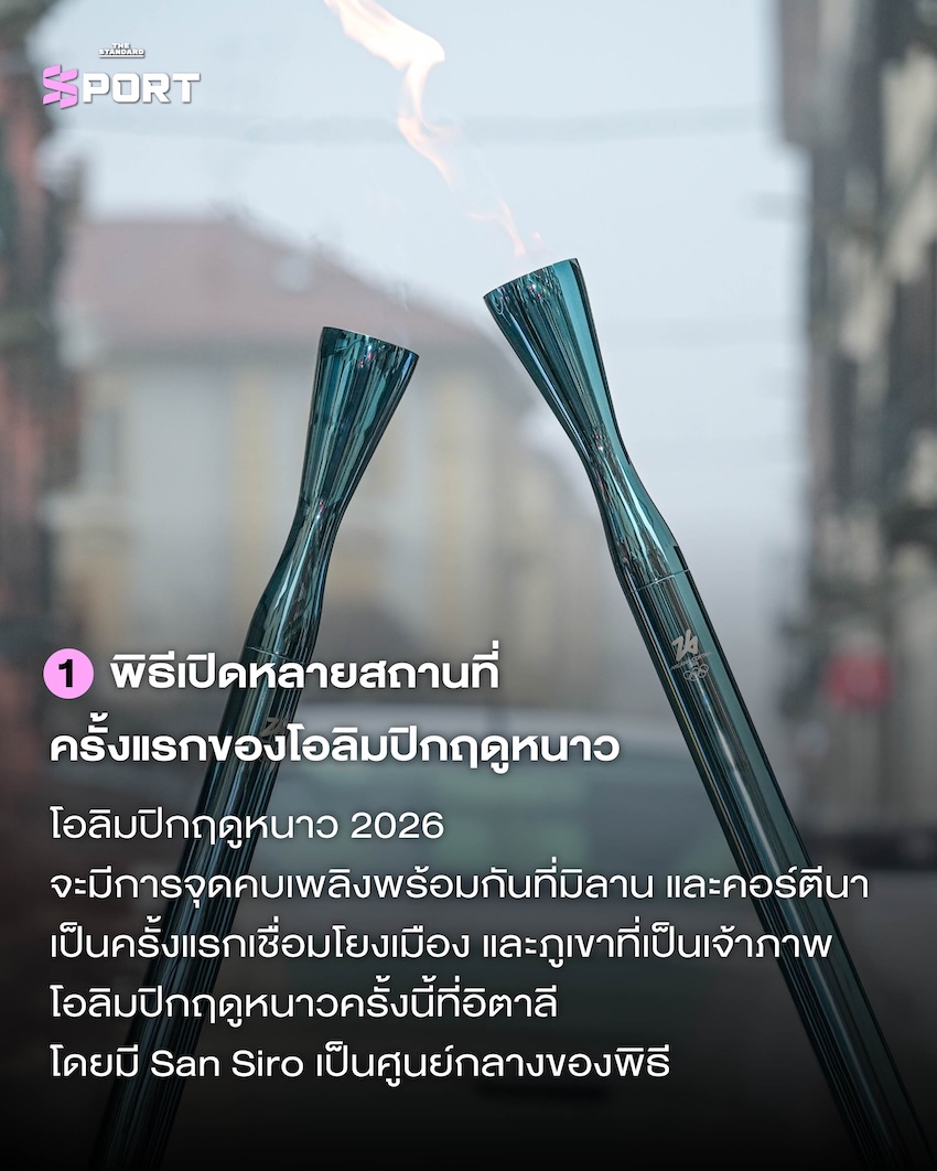 โลโก้และสัญลักษณ์การแข่งขันโอลิมปิกฤดูหนาว Milano Cortina 2026 1